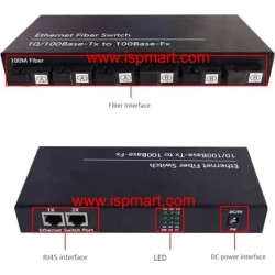 Media Converter 100mbps 6 Fiber & 2 Ethernet SMSF 20KM