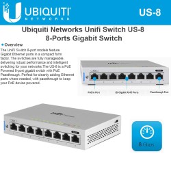 Ubiquiti US-8-60W Unifi POE Switch
