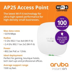 Aruba Instant On AP25